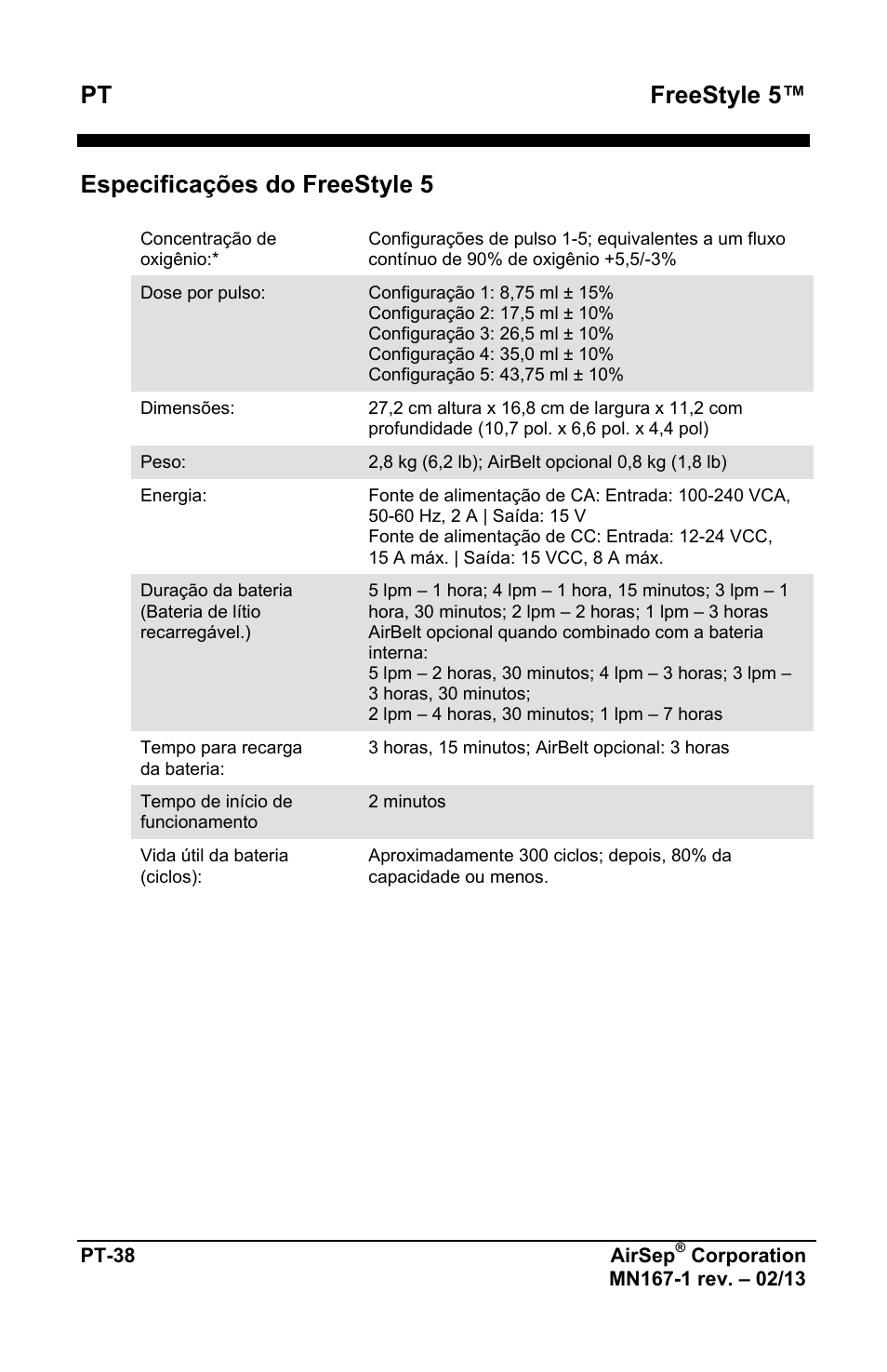 Pt freestyle 5, Especificações do freestyle 5 | AirSep MN167-1 User Manual | Page 374 / 520