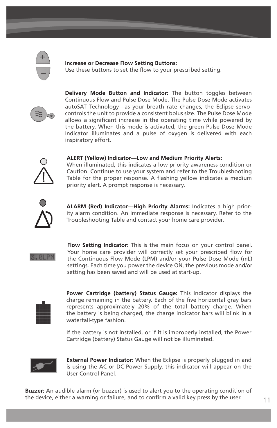 AirSep 4111-7 User Manual | Page 11 / 95