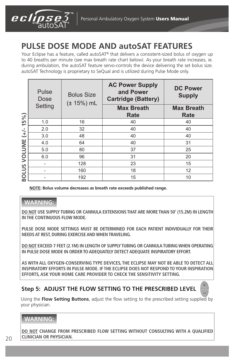 Pulse dose mode and autosat features, Warning | AirSep 4111-7 User Manual | Page 20 / 95