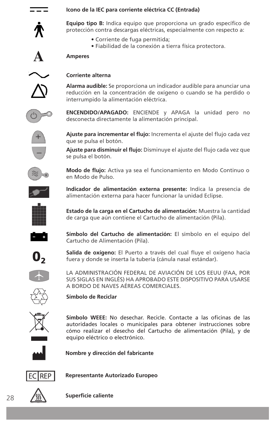 AirSep 4111-7 User Manual | Page 28 / 95