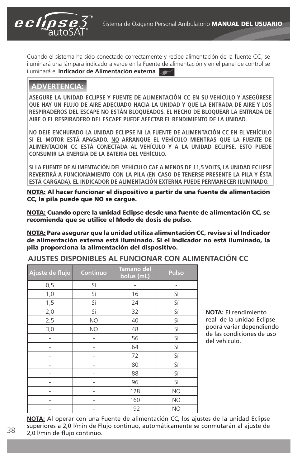 Advertencia | AirSep 4111-7 User Manual | Page 38 / 95