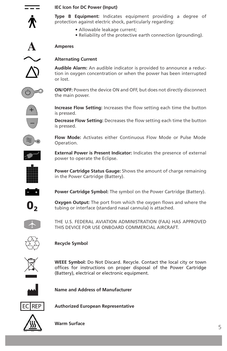 AirSep 4111-7 User Manual | Page 5 / 95