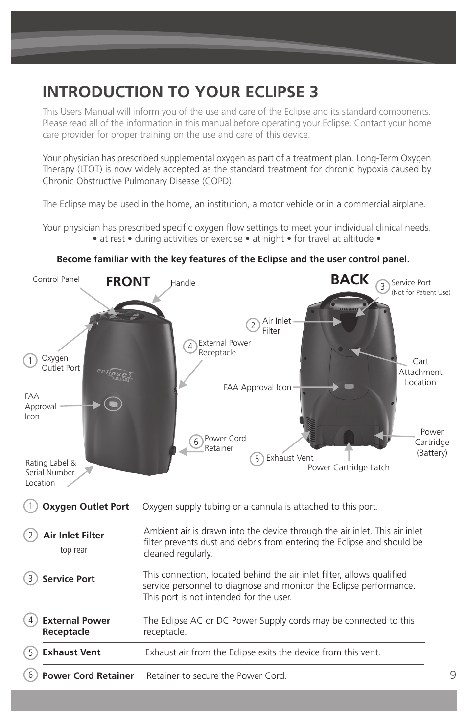 Introduction to your eclipse 3, Back, Front | AirSep 4111-7 User Manual | Page 9 / 95