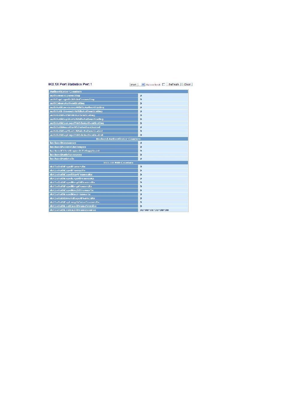 American Fibertek SM8P-SFP User Manual | Page 168 / 369