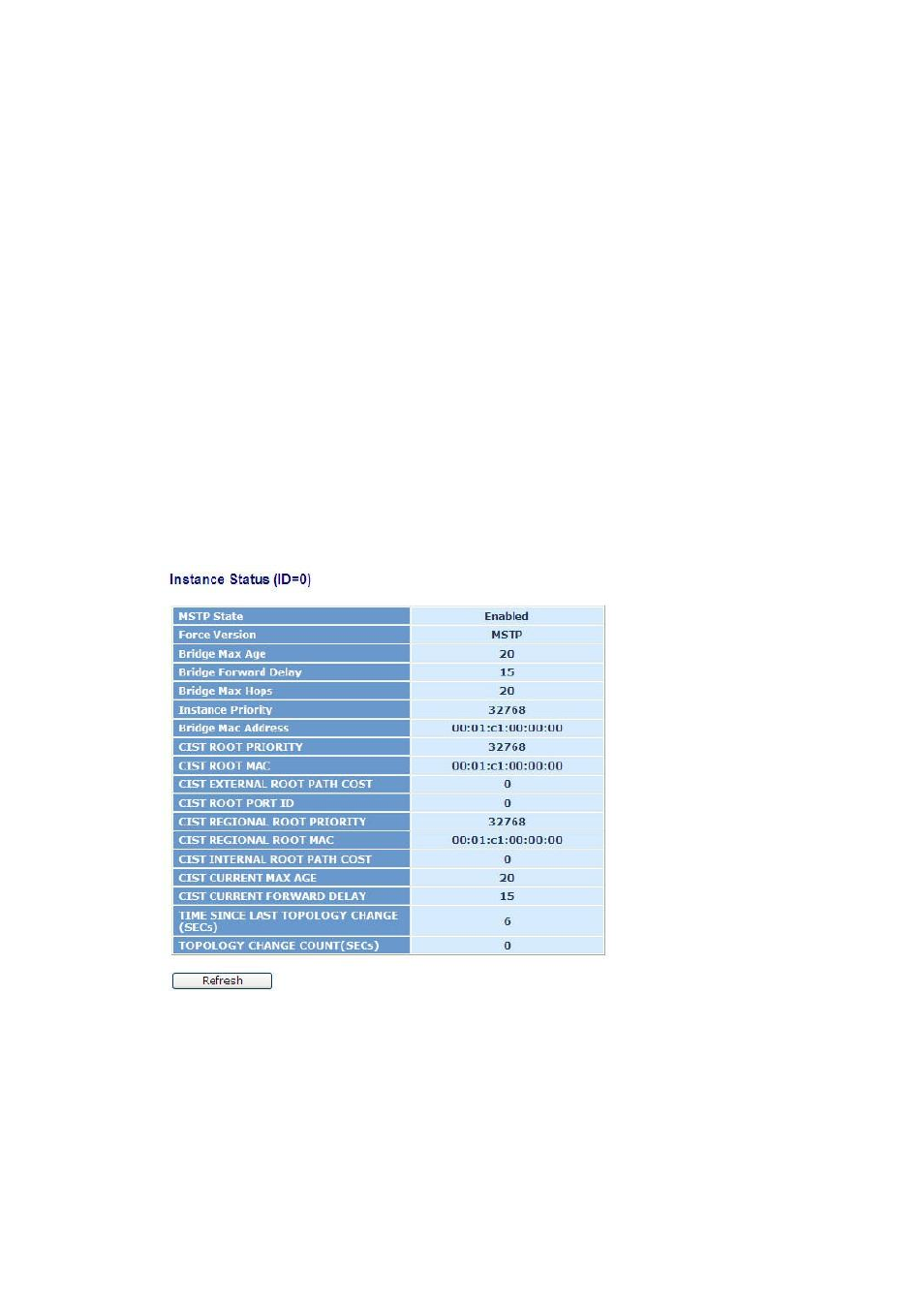 American Fibertek SM8P-SFP User Manual | Page 192 / 369