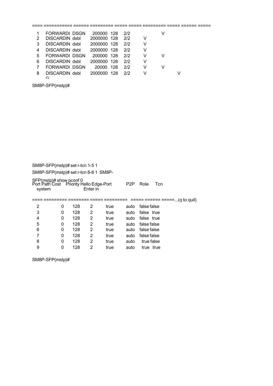 American Fibertek SM8P-SFP User Manual | Page 306 / 369