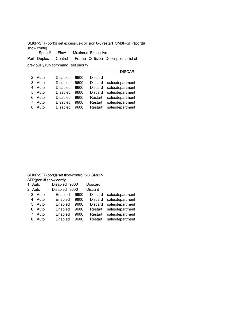 American Fibertek SM8P-SFP User Manual | Page 317 / 369