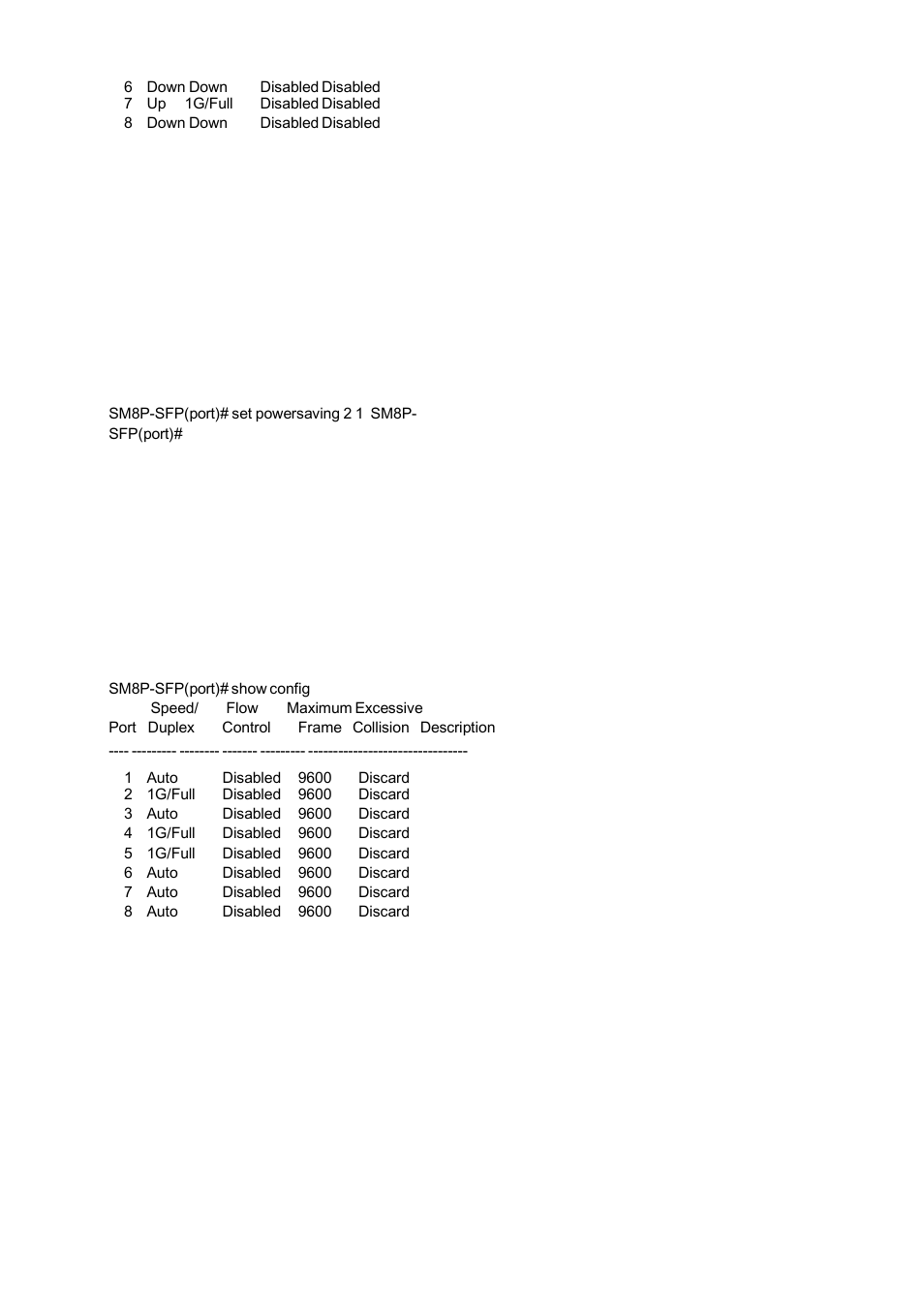 American Fibertek SM8P-SFP User Manual | Page 319 / 369
