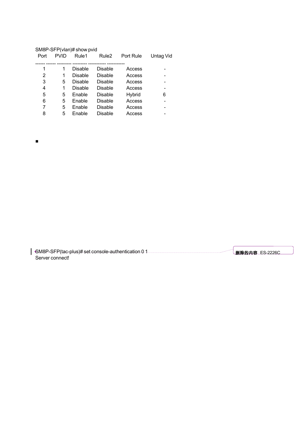 American Fibertek SM8P-SFP User Manual | Page 359 / 369