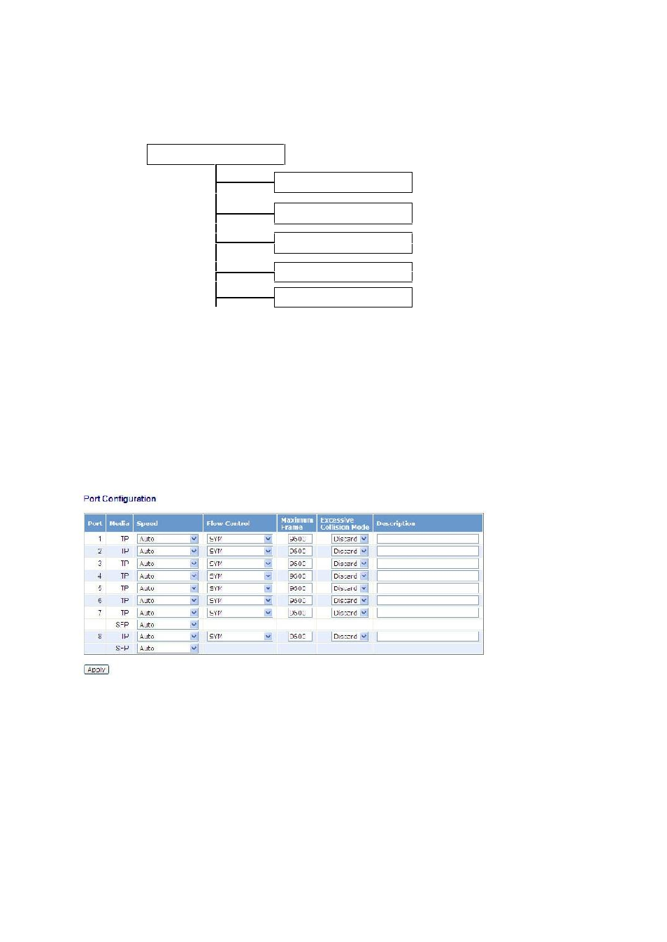 American Fibertek SM8P-SFP User Manual | Page 57 / 369