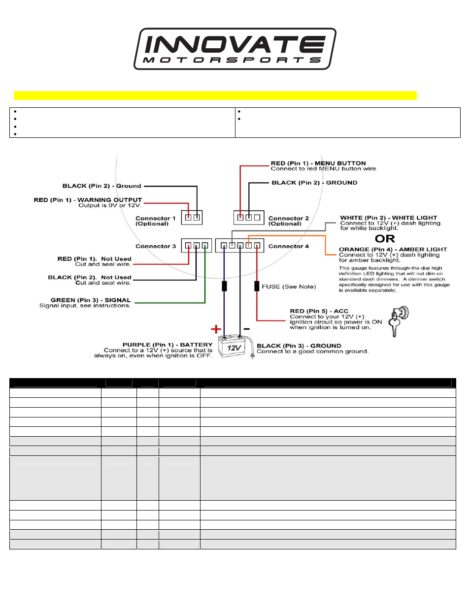 Innovate Motorsports G2/G4/G5 Air/Fuel Gauge Manual (four connector model) User Manual | 2 pages