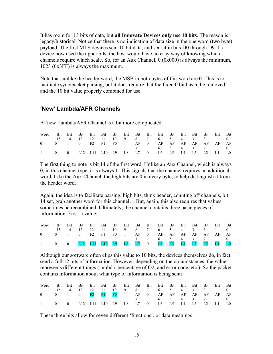 New’ lambda/afr channels | Innovate Motorsports OT-2 SDK User Manual | Page 15 / 76
