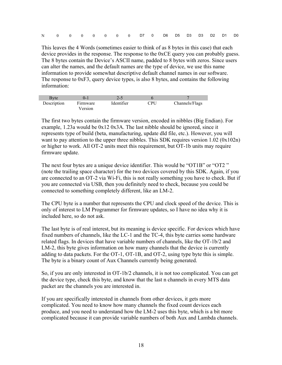 Innovate Motorsports OT-2 SDK User Manual | Page 18 / 76