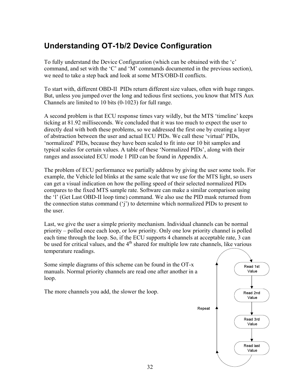 Understanding ot-1b/2 device configuration | Innovate Motorsports OT-2 SDK User Manual | Page 32 / 76