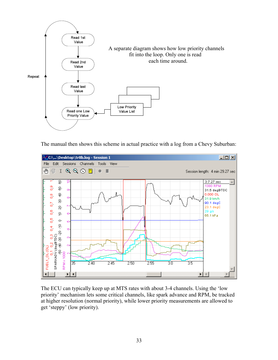 Innovate Motorsports OT-2 SDK User Manual | Page 33 / 76