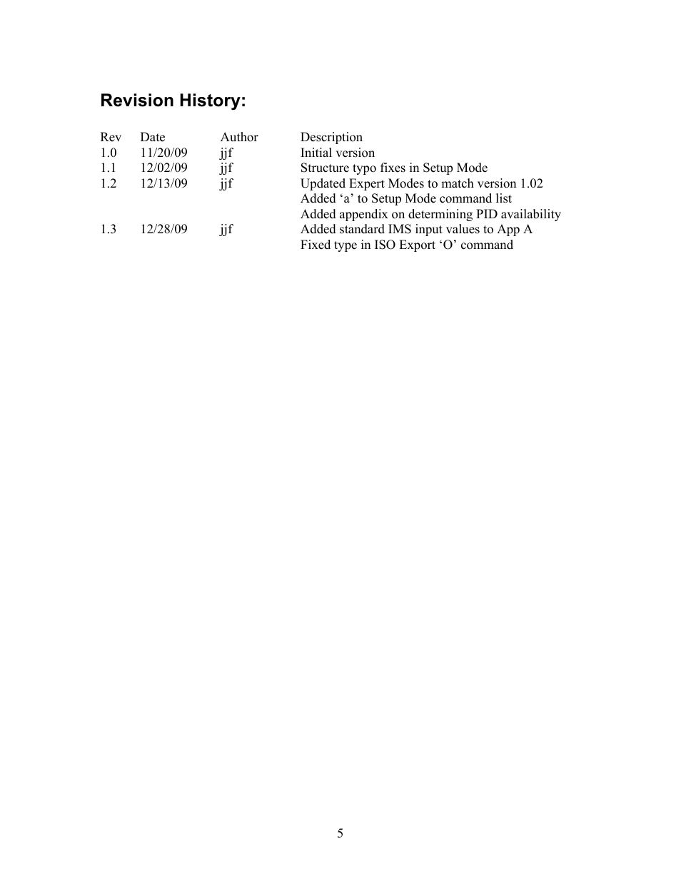 Revision history | Innovate Motorsports OT-2 SDK User Manual | Page 5 / 76