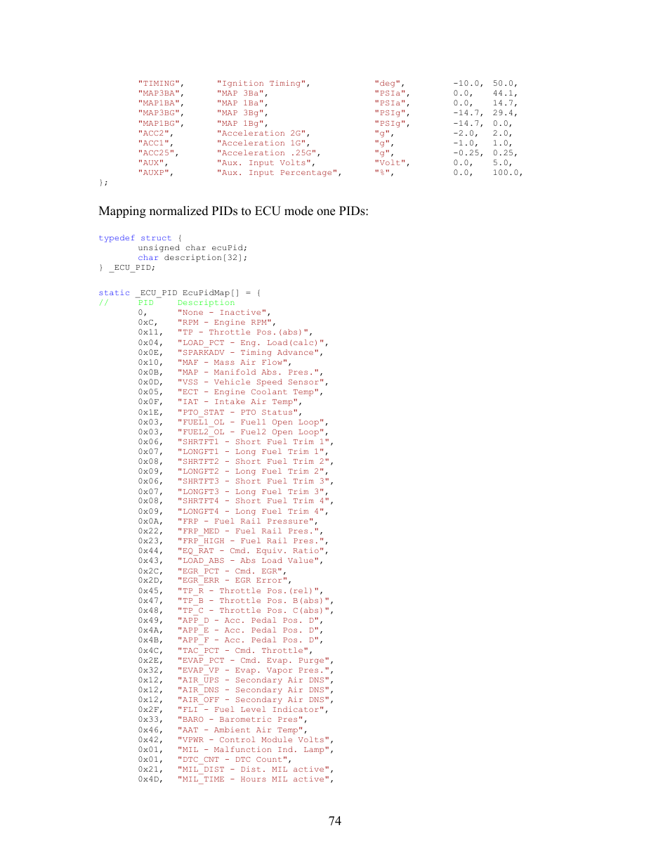 Mapping normalized pids to ecu mode one pids | Innovate Motorsports OT-2 SDK User Manual | Page 74 / 76