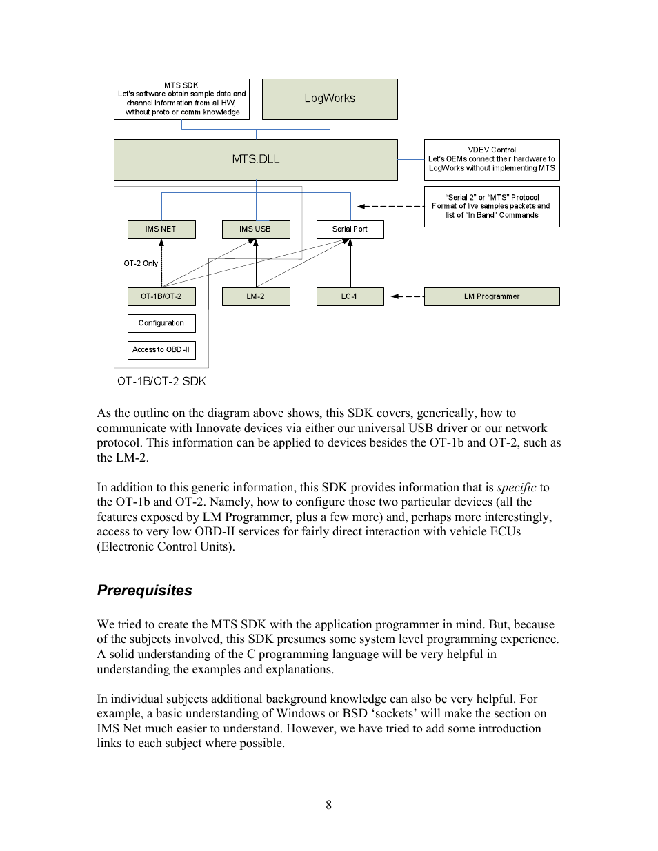 Innovate Motorsports OT-2 SDK User Manual | Page 8 / 76