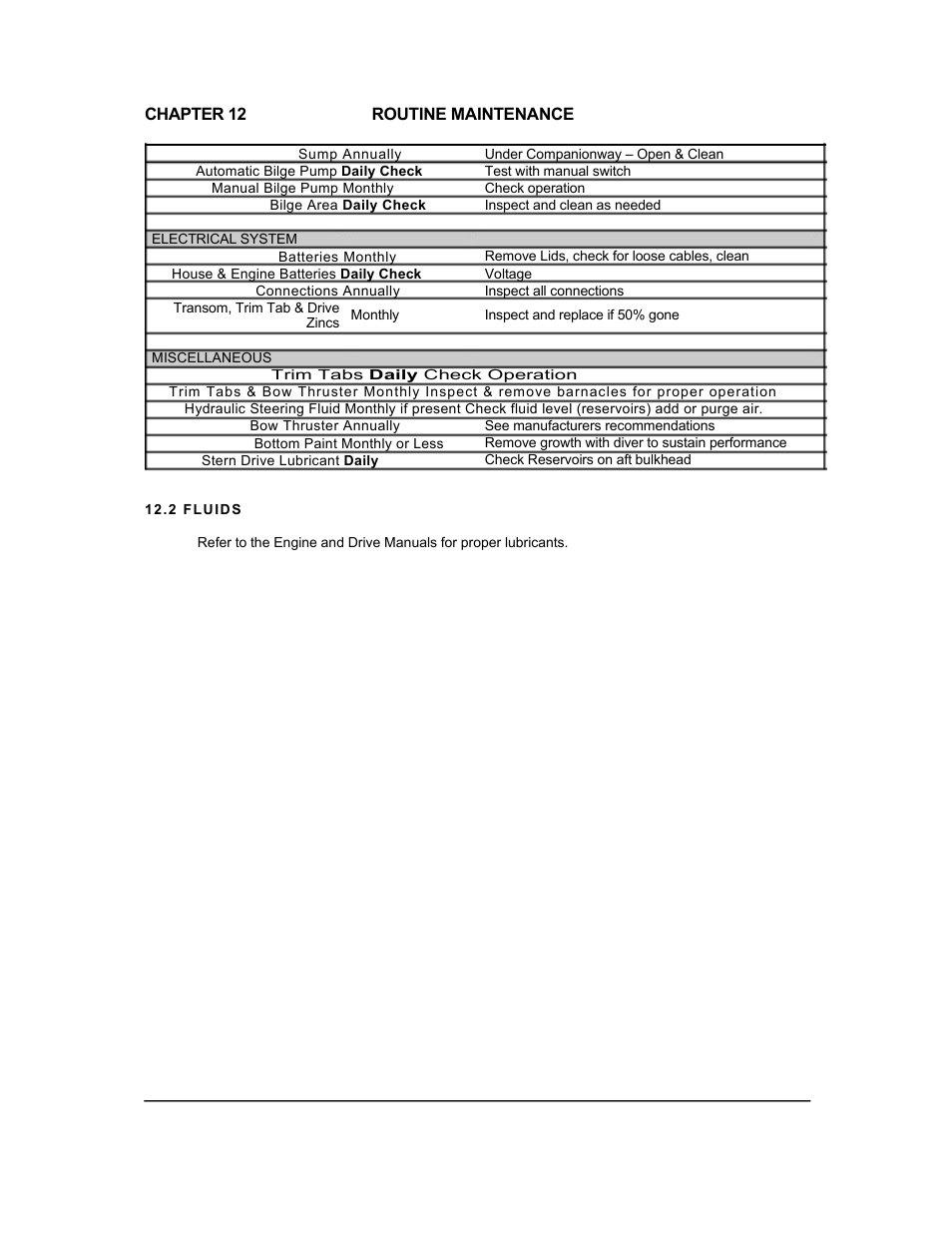 MJM Yachts 36z Express User Manual | Page 53 / 62