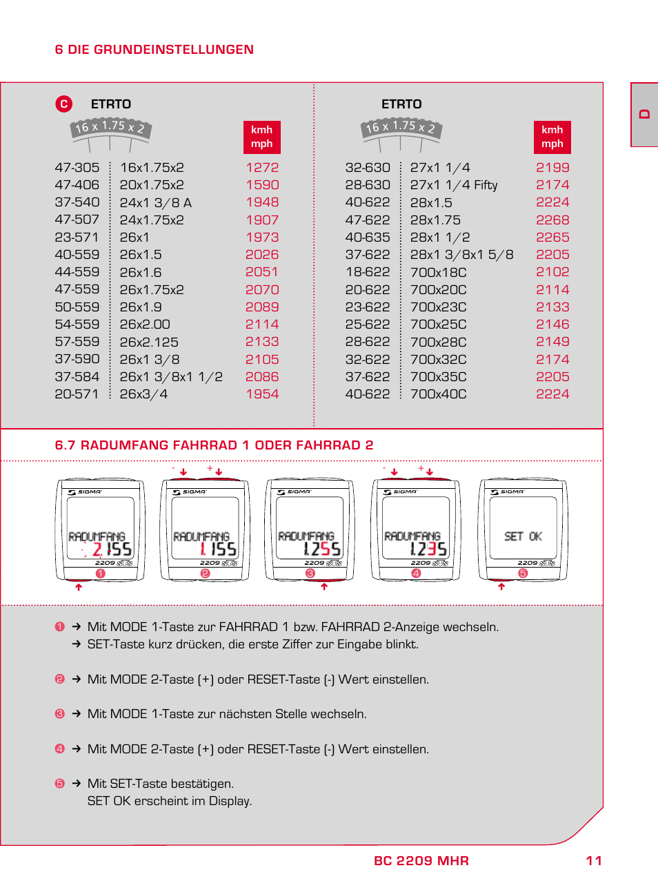 SIGMA BC 2209 TARGA User Manual | Page 11 / 284