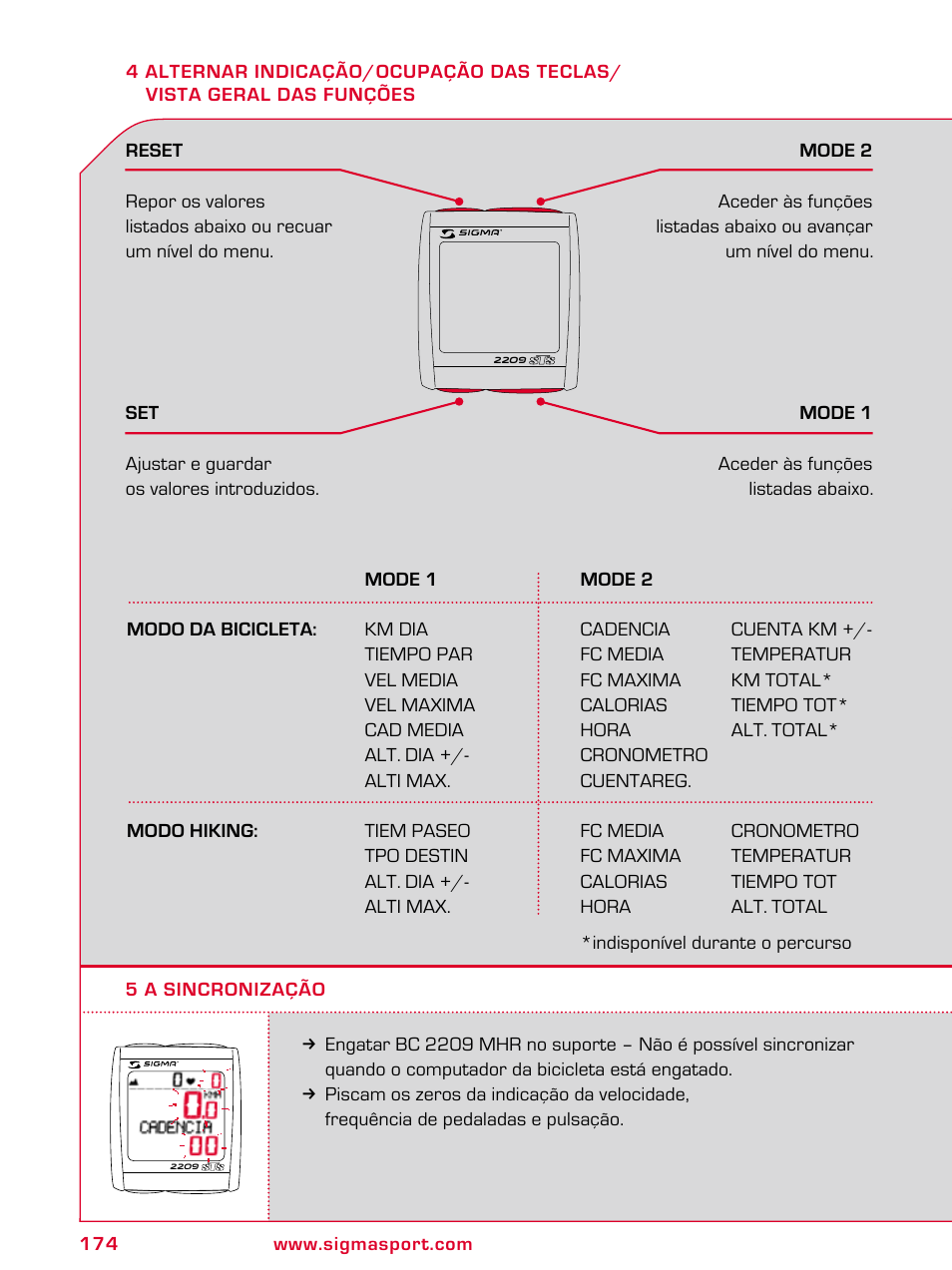 SIGMA BC 2209 TARGA User Manual | Page 174 / 284