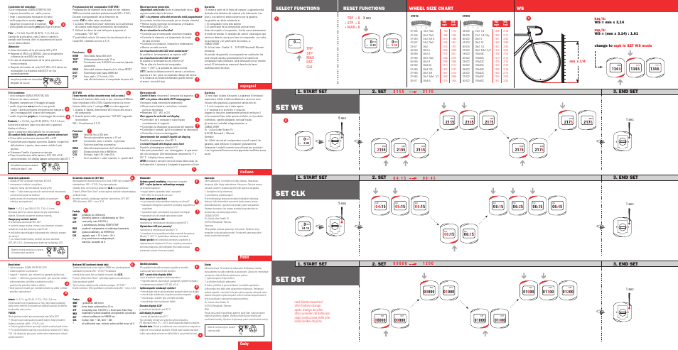 Set ws set dst set clk, Start set 2. set 3. end set, Select functions ws reset functions | Wheel size chart | SIGMA BC 600 1997 User Manual | Page 2 / 2