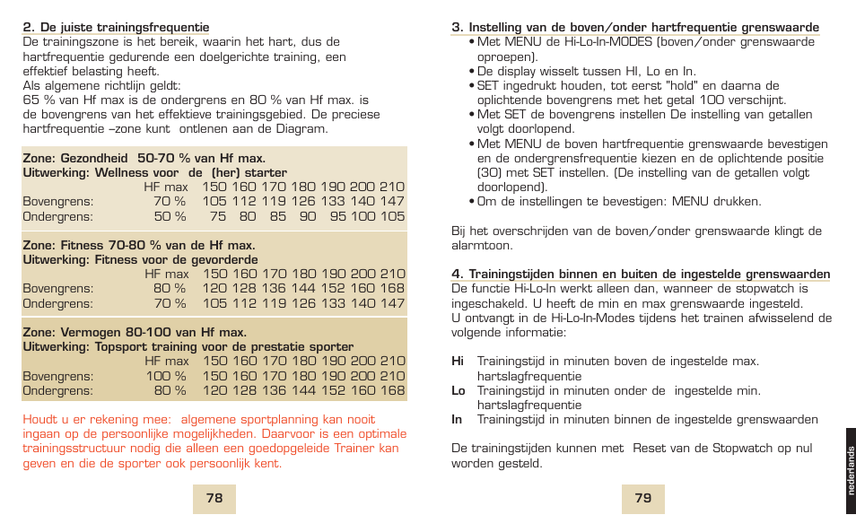 SIGMA PC 1600 User Manual | Page 42 / 46