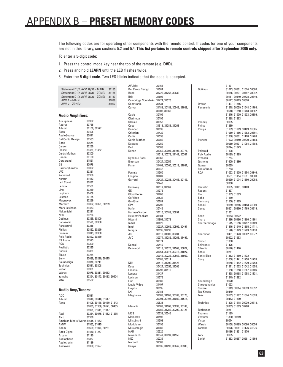 Appendix b – preset memory codes, Audio amplifiers, Audio amp/tuners | Anthem AVM 30 User Manual | Page 71 / 84