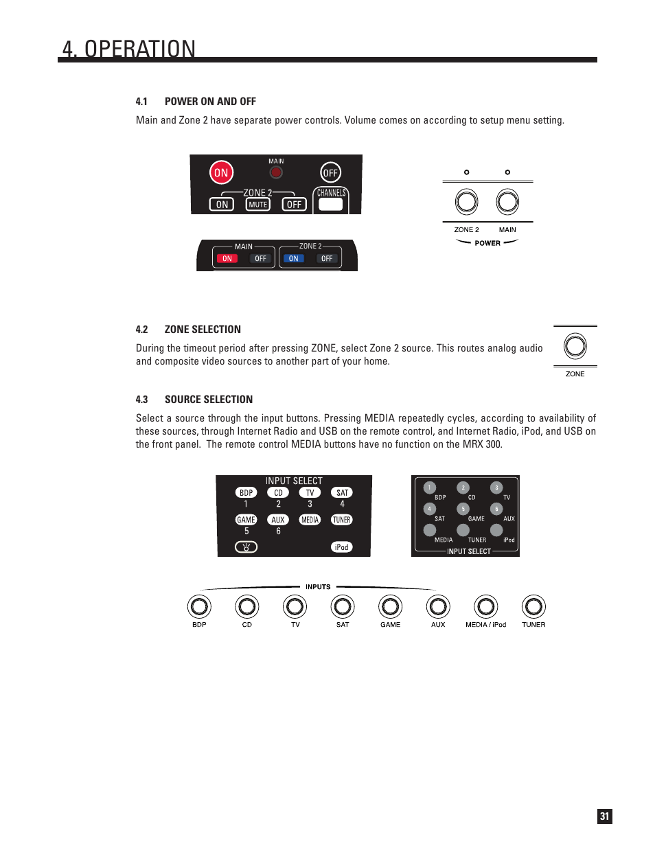 Power on and off, Zone selection, Source selection | Operation | Anthem MRX 700 User Manual | Page 39 / 52