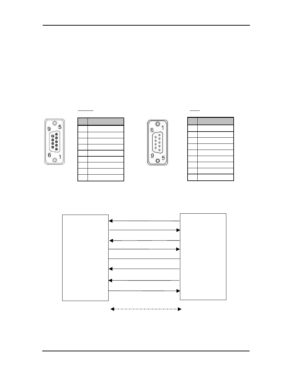 Cl4424 user’s manual, 1 rs-232 | AeroComm CL4424 User Manual | Page 11 / 20