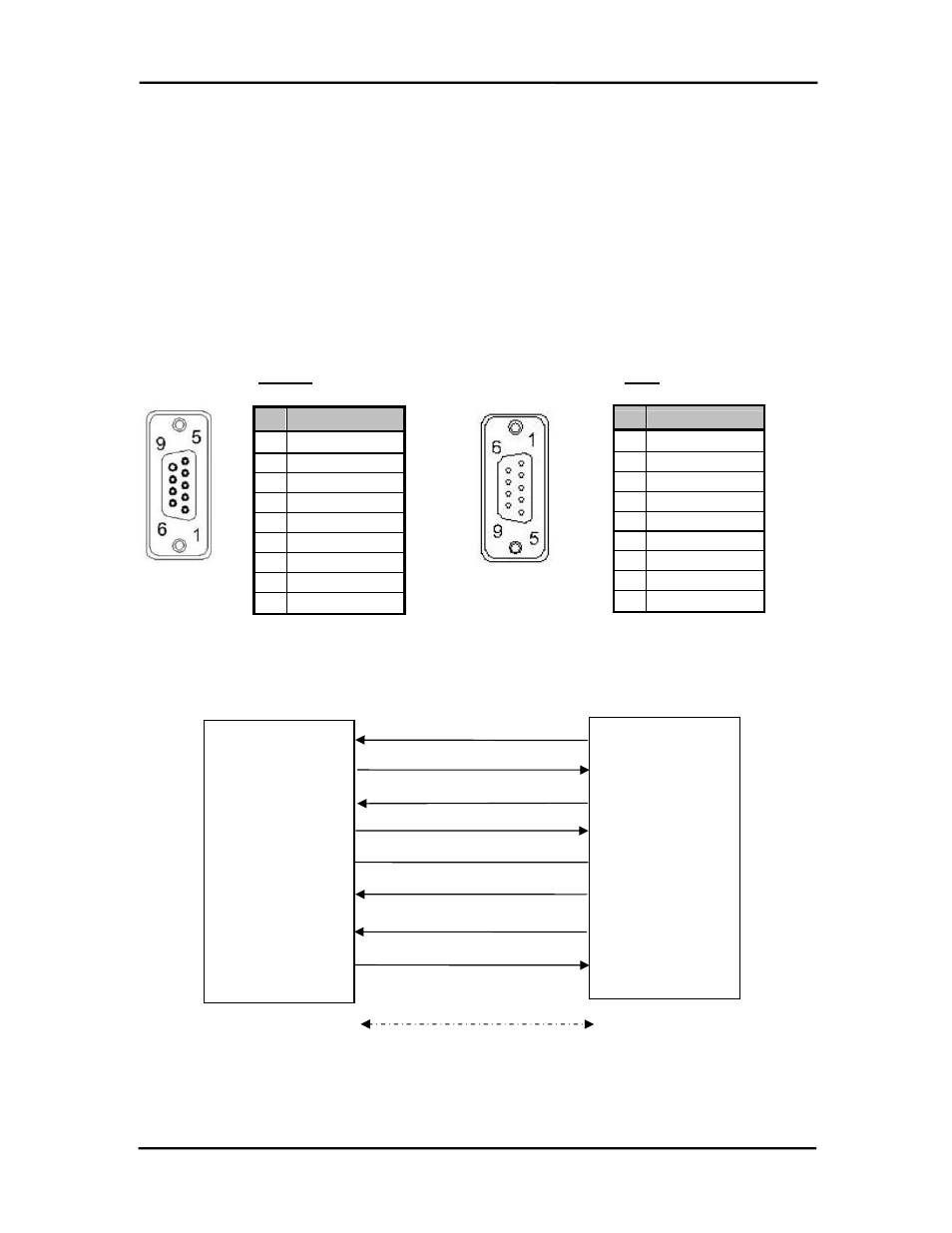 4 rs-232, Rs-232 | AeroComm CL4490-1000 User Manual | Page 11 / 22