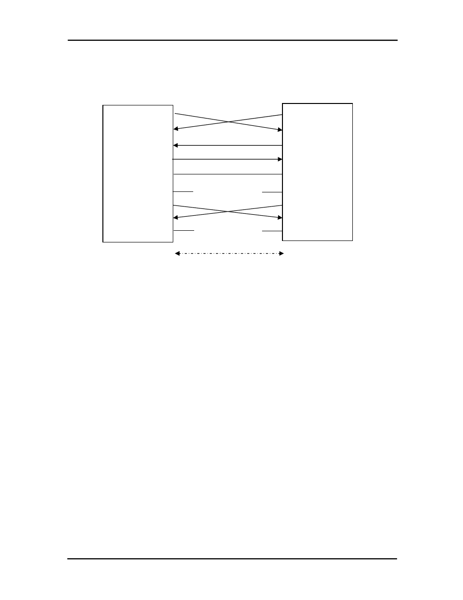 5 rs-485 (2-wire half duplex), Rs-485, Wire | Uplex, Figure 7- dce to dce interface, Cl4490 user’s manual | AeroComm CL4490-1000 User Manual | Page 12 / 22