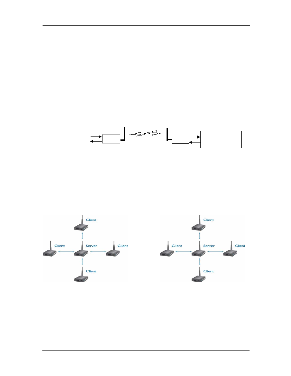 Network topologies, 1 point-to-point, 2 point-to-multipoint | Oint, Ultipoint | AeroComm CL4490-1000 User Manual | Page 14 / 22