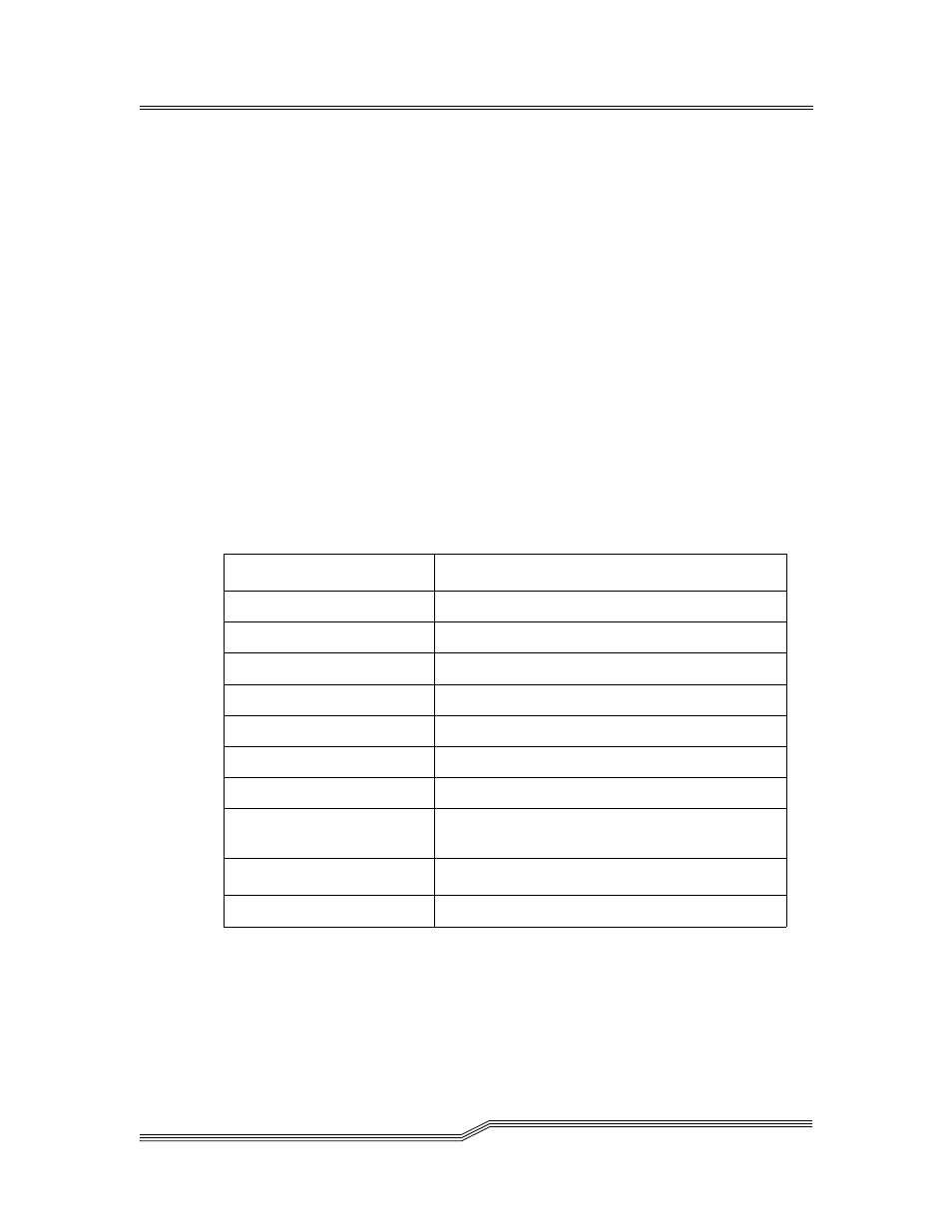 Envmonshow | ADIC SNC 5100 User Manual | Page 126 / 228