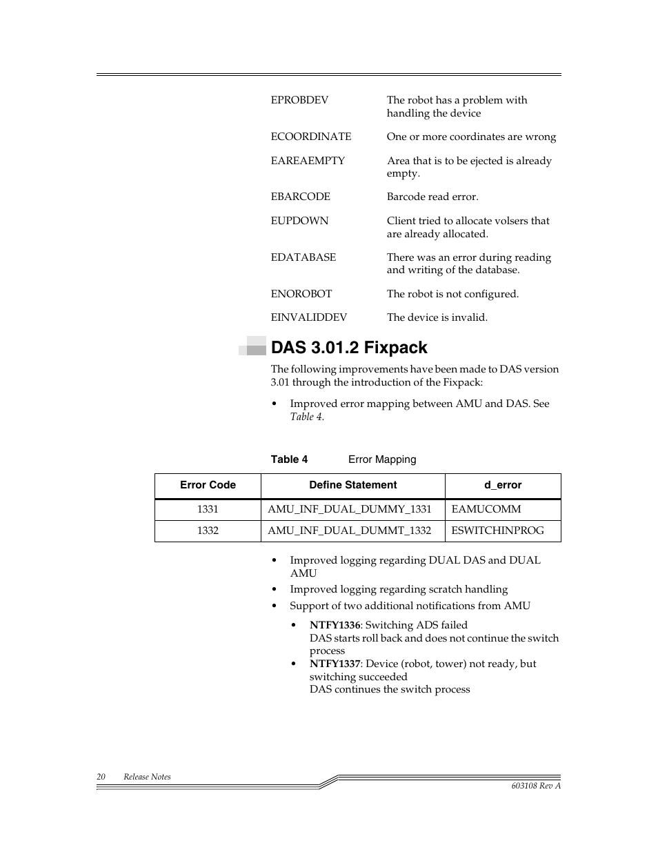 Das 3.01.2 fixpack | ADIC DAS V3.10E User Manual | Page 20 / 28