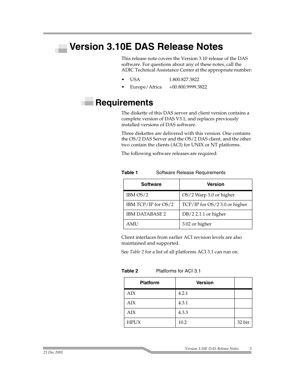 Requirements | ADIC DAS V3.10E User Manual | Page 5 / 28