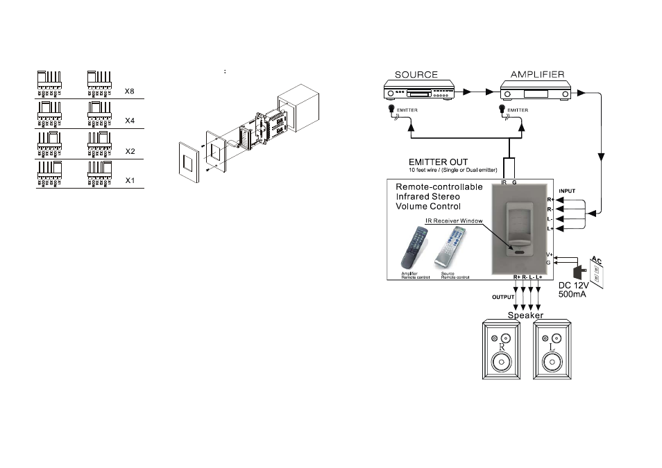 Monoprice 10221 Speaker Volume Control with IR Repeater User Manual | Page 3 / 4