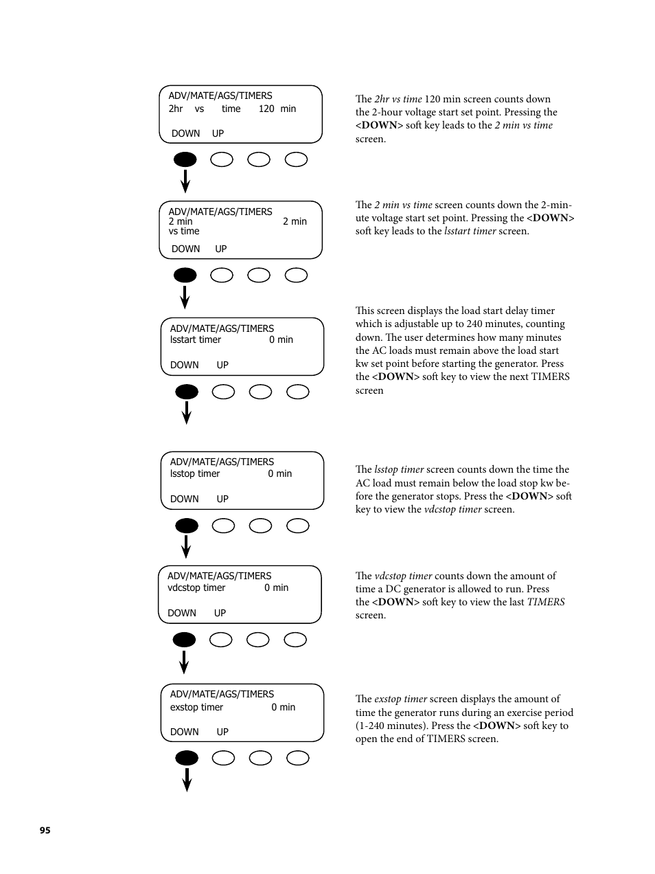 Outback Power Systems MATE2 System Controller and Display Installation and User Manual User Manual | Page 95 / 132
