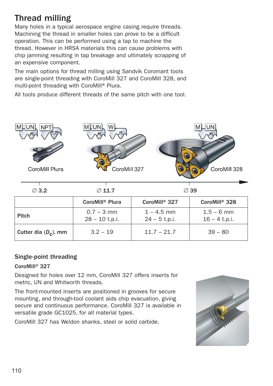 Thread milling | Sandvik Coromant Heat resistant super alloys User Manual | Page 112 / 132