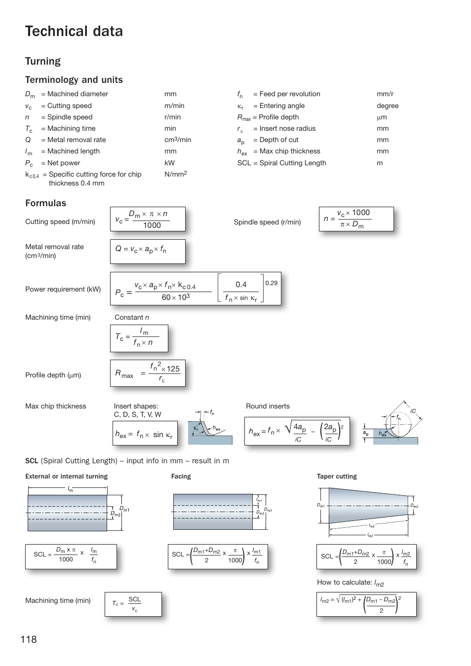 Technical data, Turning, Terminology and units | Formulas | Sandvik Coromant Heat resistant super alloys User Manual | Page 120 / 132