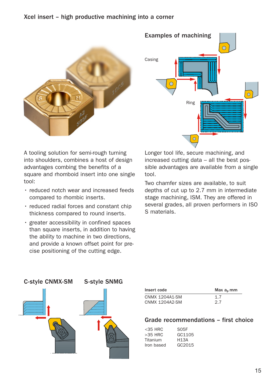 Examples of machining | Sandvik Coromant Heat resistant super alloys User Manual | Page 17 / 132
