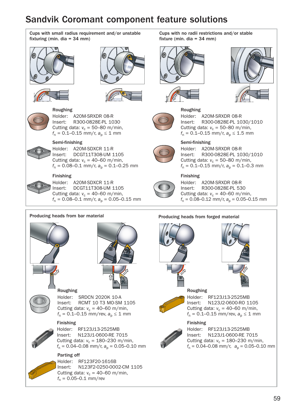 Component/feature solutions, Sandvik coromant component feature solutions | Sandvik Coromant Heat resistant super alloys User Manual | Page 61 / 132