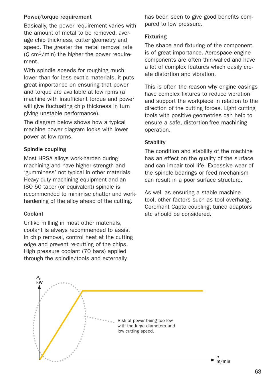 Sandvik Coromant Heat resistant super alloys User Manual | Page 65 / 132