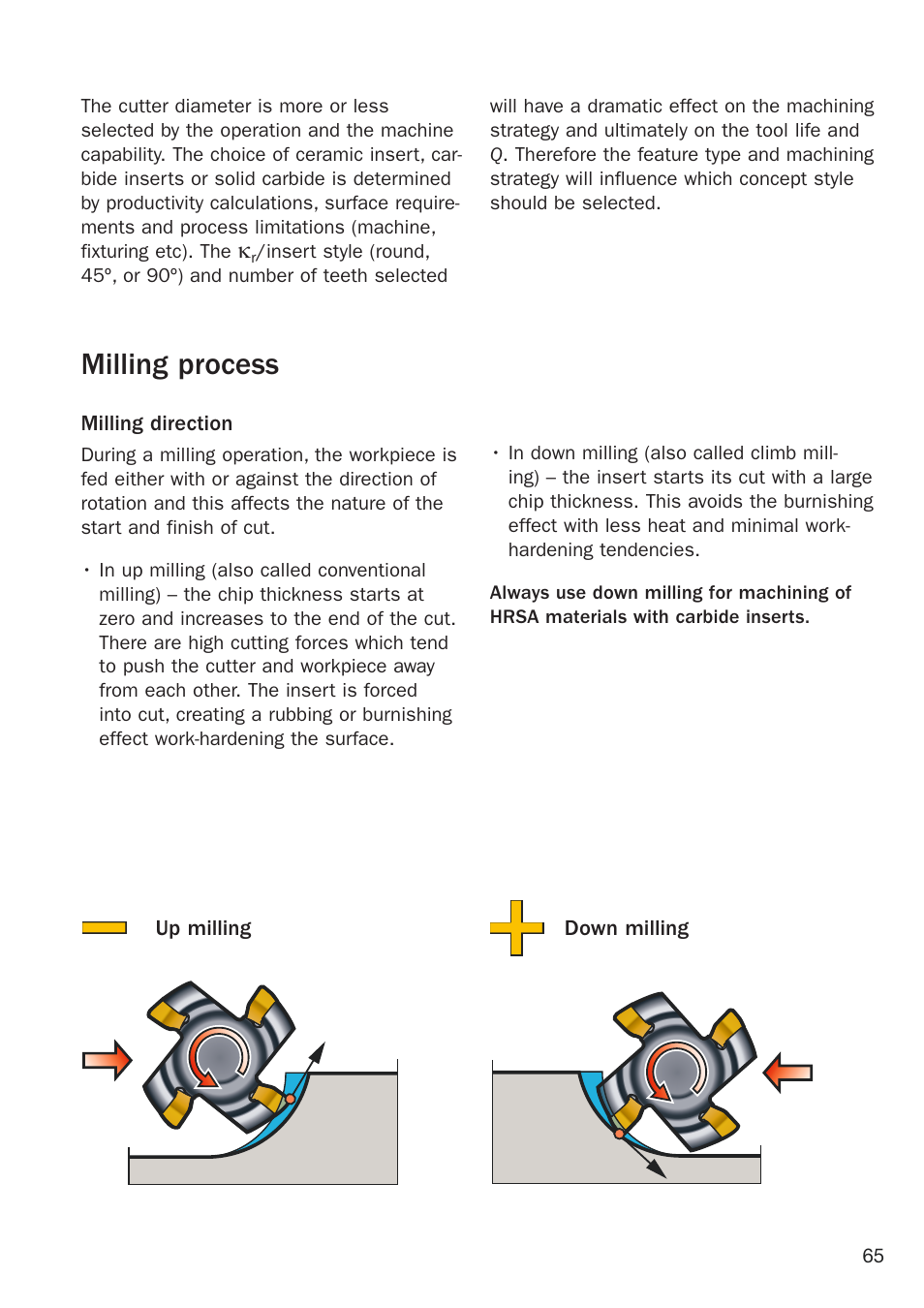 Milling process with indexable inserts, Milling process with indexable inserts 65 | Sandvik Coromant Heat resistant super alloys User Manual | Page 67 / 132