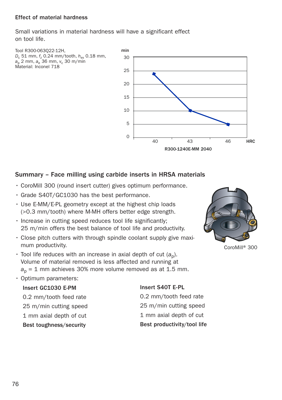 Sandvik Coromant Heat resistant super alloys User Manual | Page 78 / 132