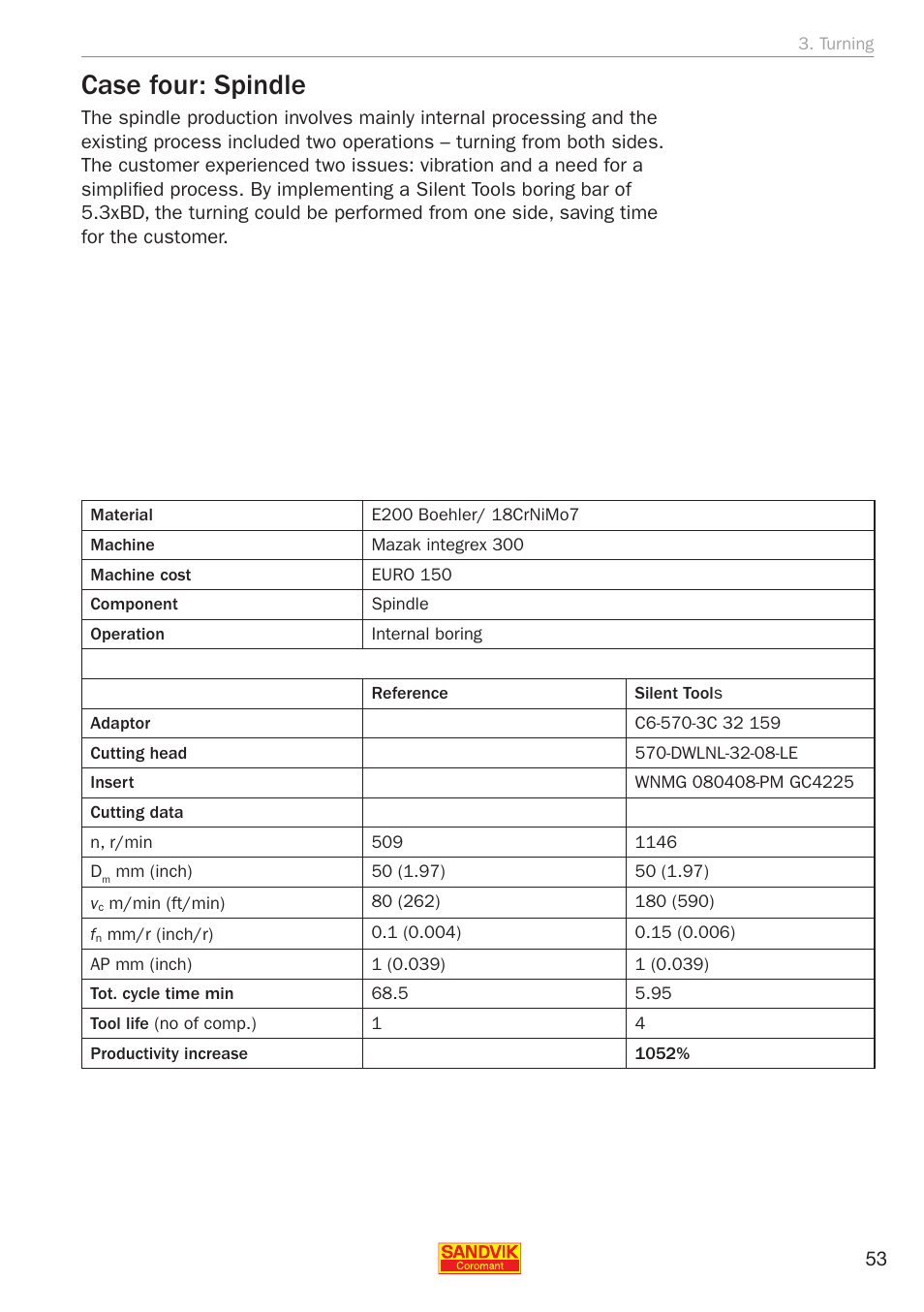 Case four: spindle | Sandvik Coromant Silent tools - application guide User Manual | Page 55 / 100
