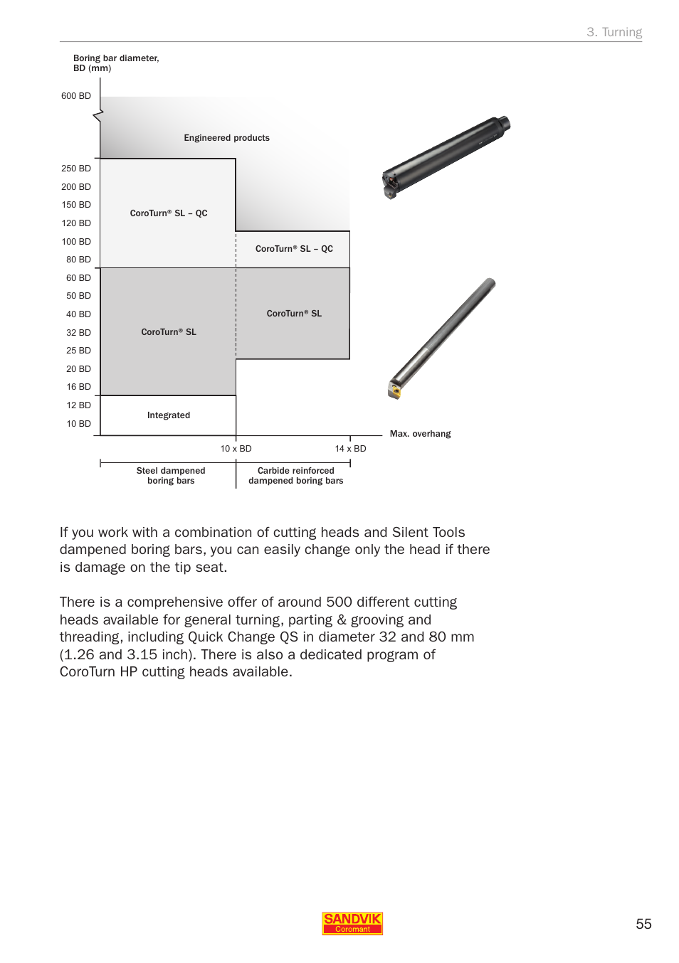 Turning | Sandvik Coromant Silent tools - application guide User Manual | Page 57 / 100