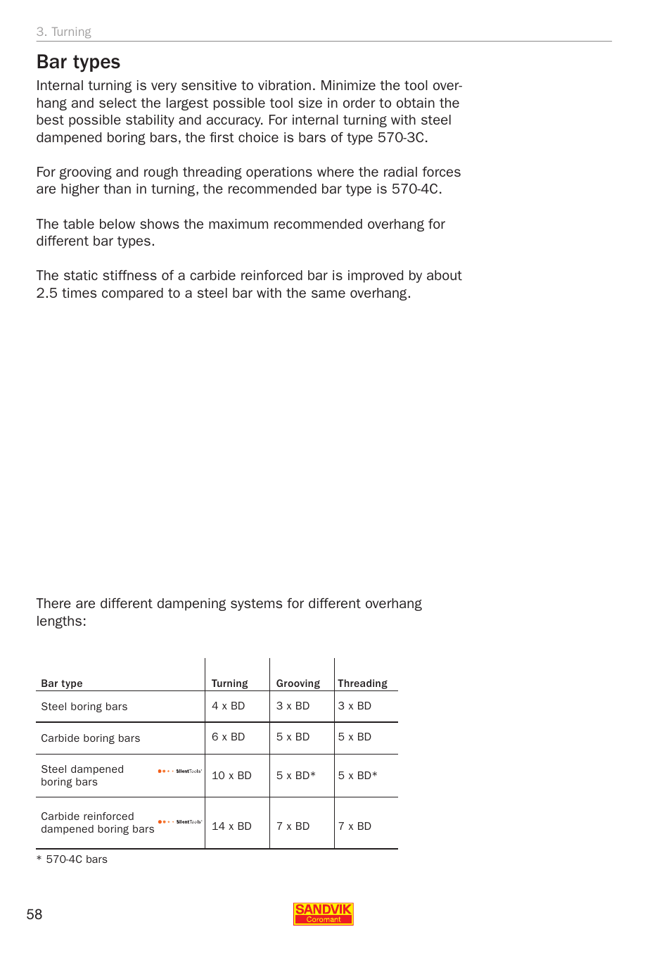 Bar types | Sandvik Coromant Silent tools - application guide User Manual | Page 60 / 100