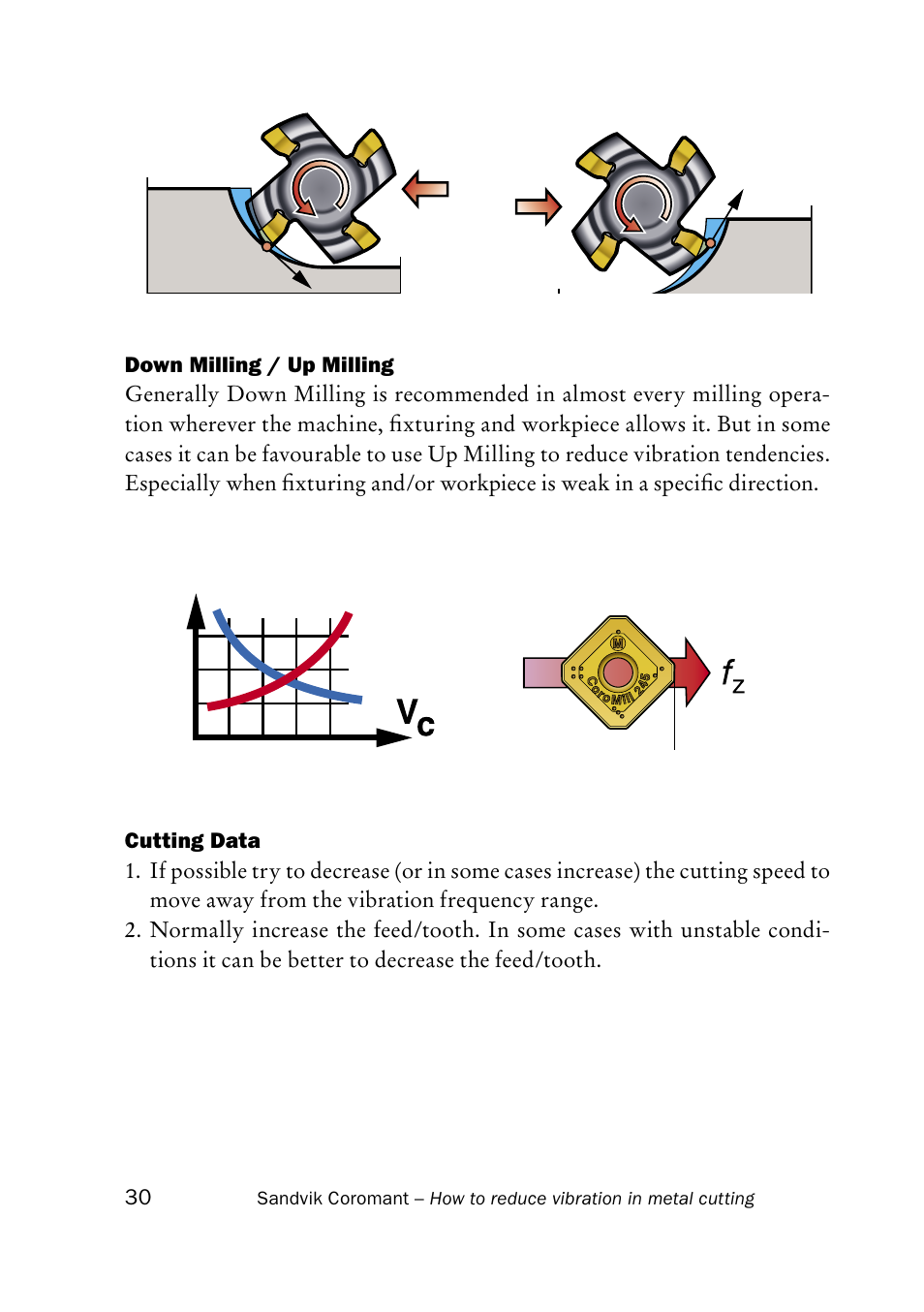 Sandvik Coromant Silent tools - How to reduce vibration in metal cutting User Manual | Page 34 / 60