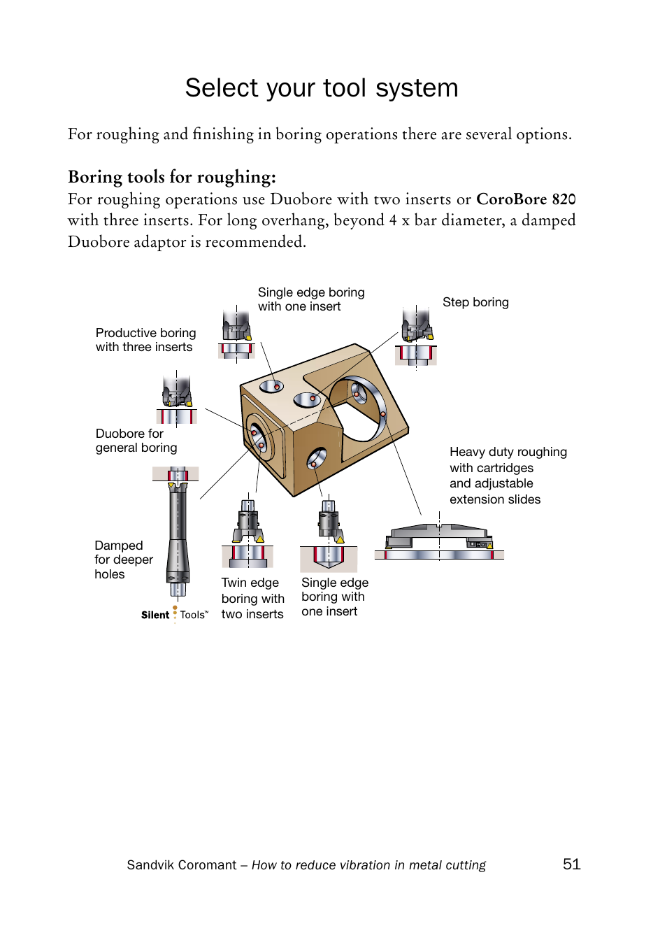 Select your tool system, Boring tools for roughing | Sandvik Coromant Silent tools - How to reduce vibration in metal cutting User Manual | Page 55 / 60